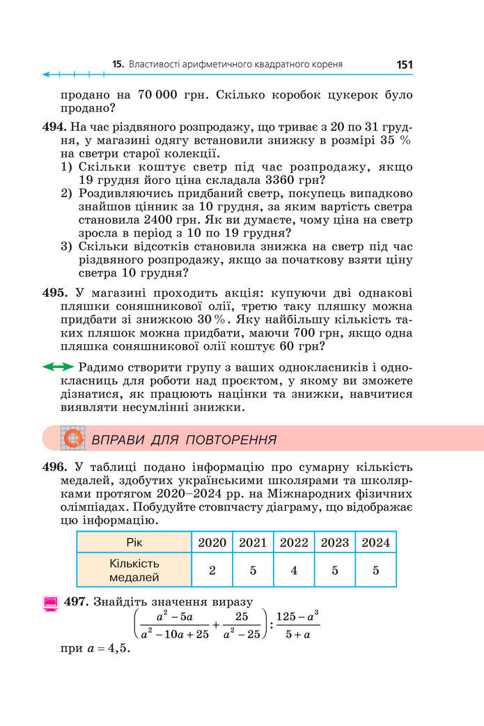 Підручник Алгебра 8 клас Мерзляк (2025)