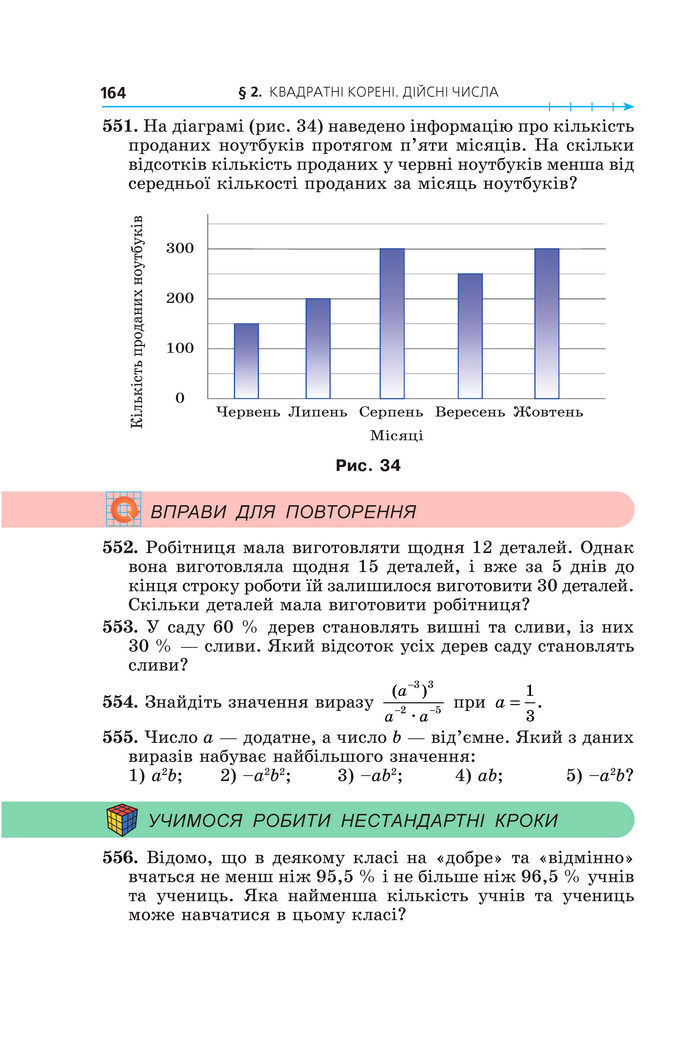 Підручник Алгебра 8 клас Мерзляк (2025)