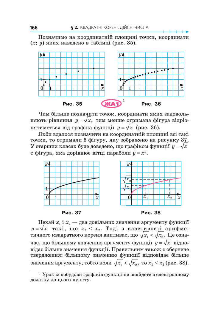 Підручник Алгебра 8 клас Мерзляк (2025)
