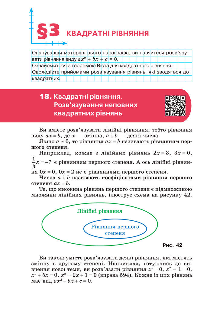 Підручник Алгебра 8 клас Мерзляк (2025)