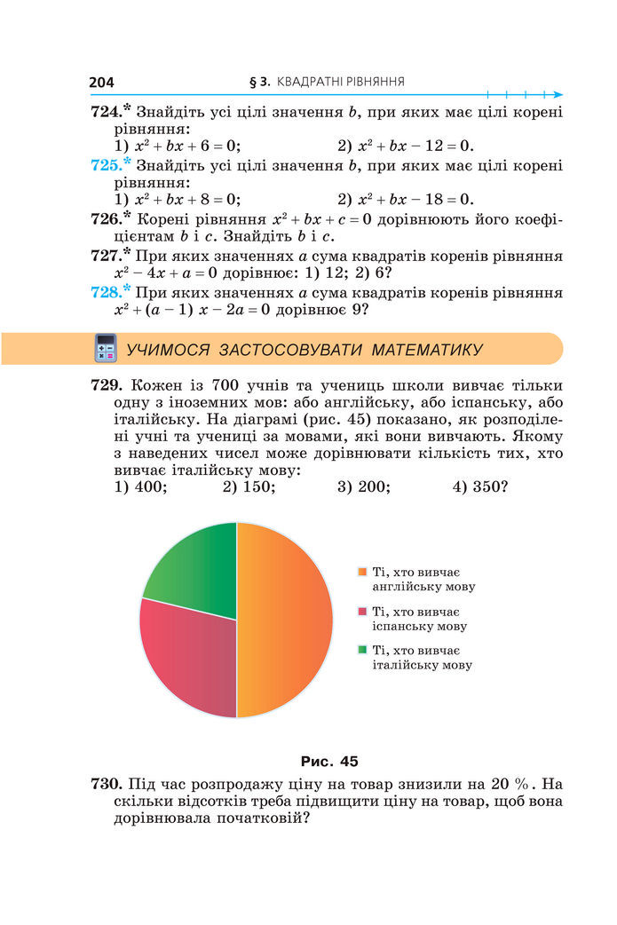 Підручник Алгебра 8 клас Мерзляк (2025)
