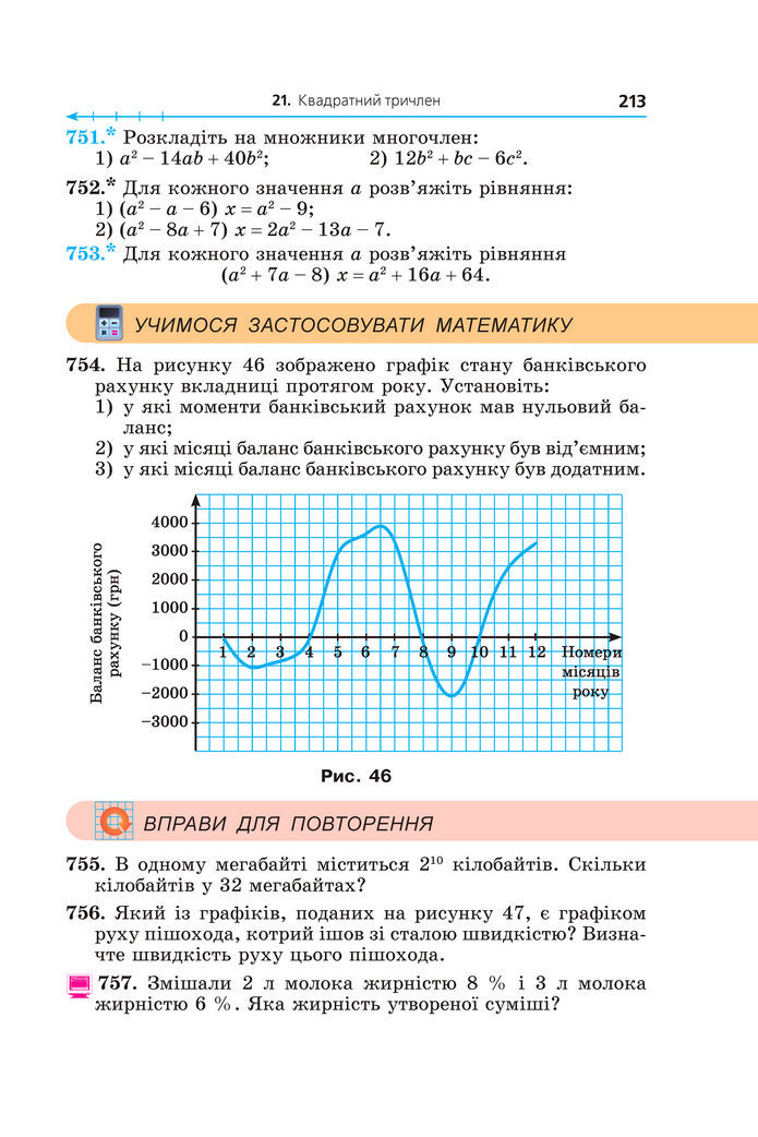 Підручник Алгебра 8 клас Мерзляк (2025)