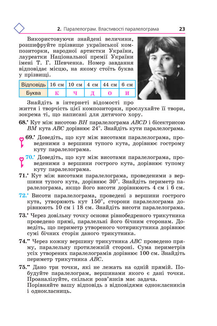 Підручник Геометрія 8 клас Мерзляк (2025)
