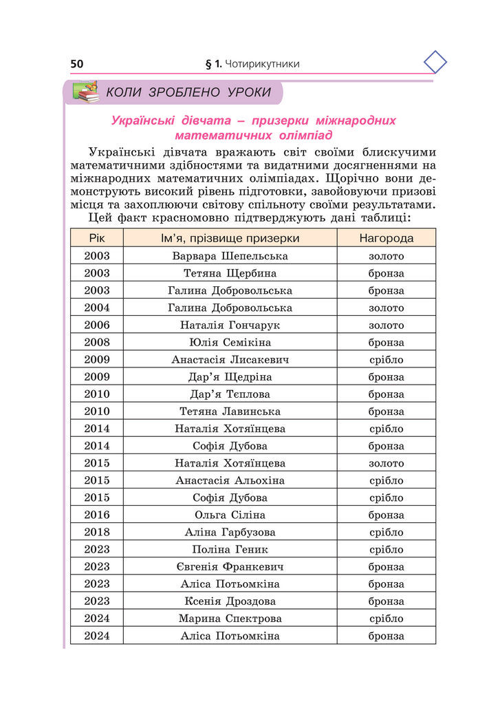 Підручник Геометрія 8 клас Мерзляк (2025)