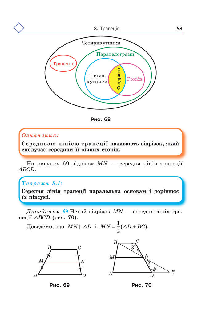 Підручник Геометрія 8 клас Мерзляк (2025)