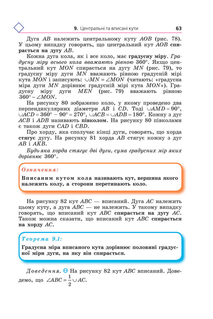 Підручник Геометрія 8 клас Мерзляк (2025)