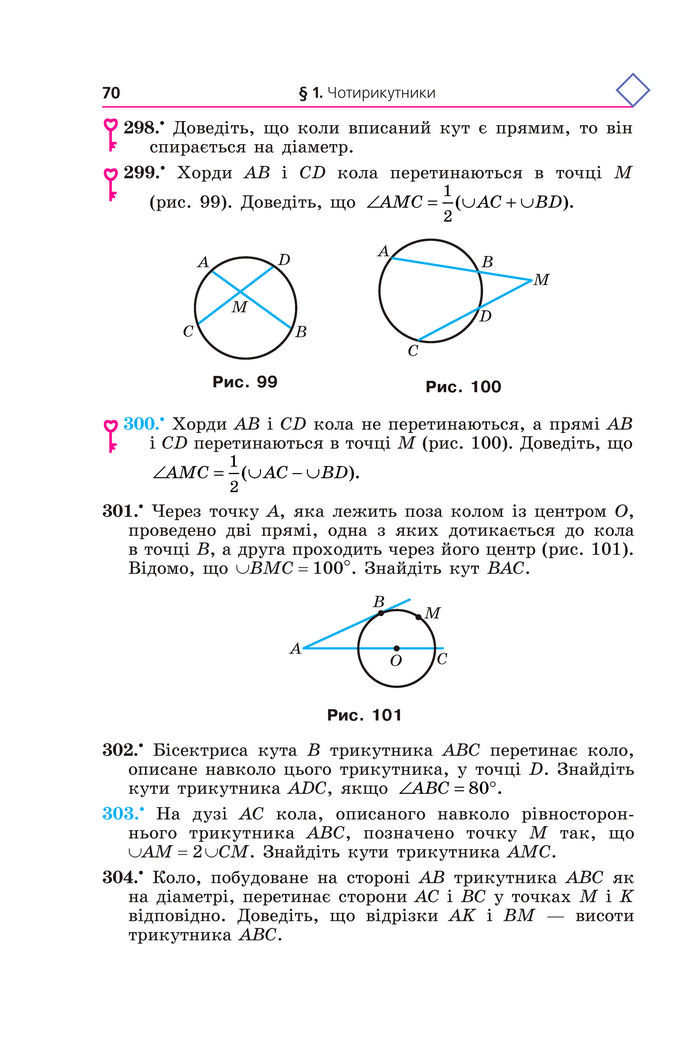 Підручник Геометрія 8 клас Мерзляк (2025)