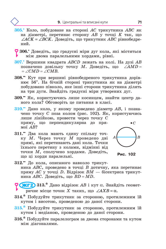 Підручник Геометрія 8 клас Мерзляк (2025)