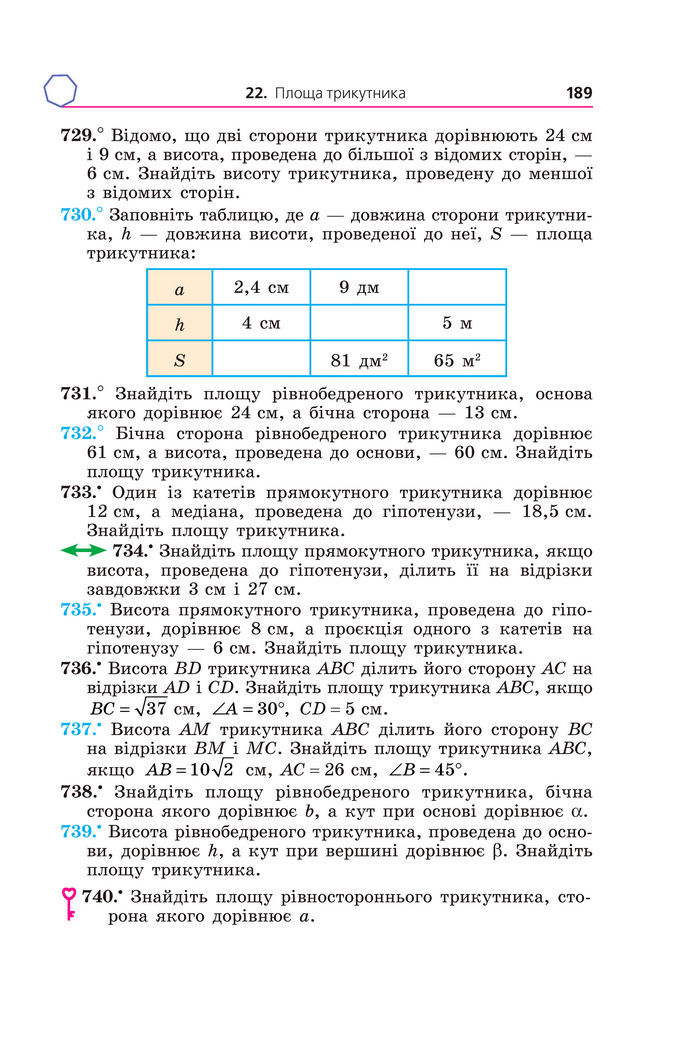 Підручник Геометрія 8 клас Мерзляк (2025)