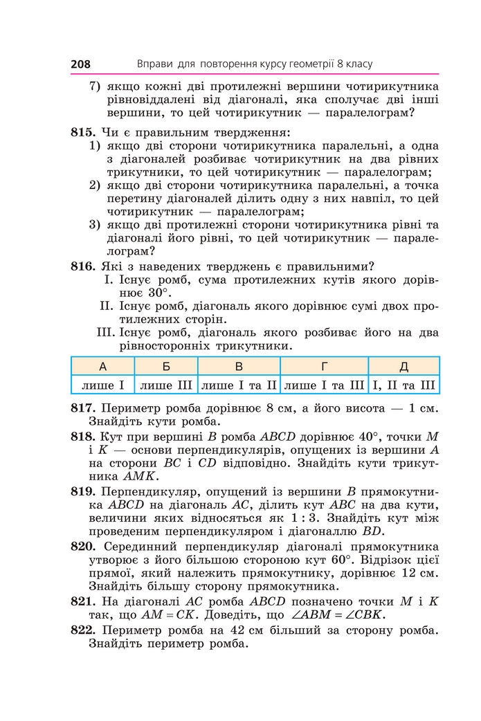 Підручник Геометрія 8 клас Мерзляк (2025)