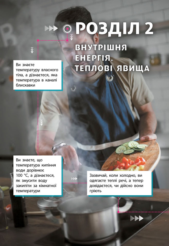 Підручник Фізика 8 клас Бар'яхтар (2025)