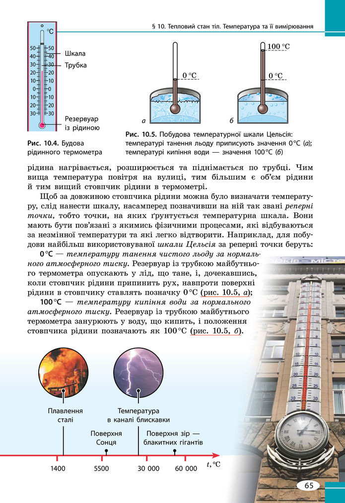 Підручник Фізика 8 клас Бар'яхтар (2025)
