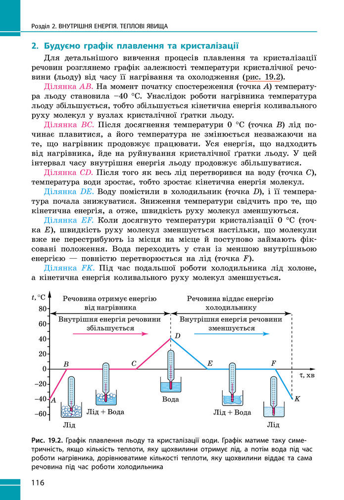 Підручник Фізика 8 клас Бар'яхтар (2025)