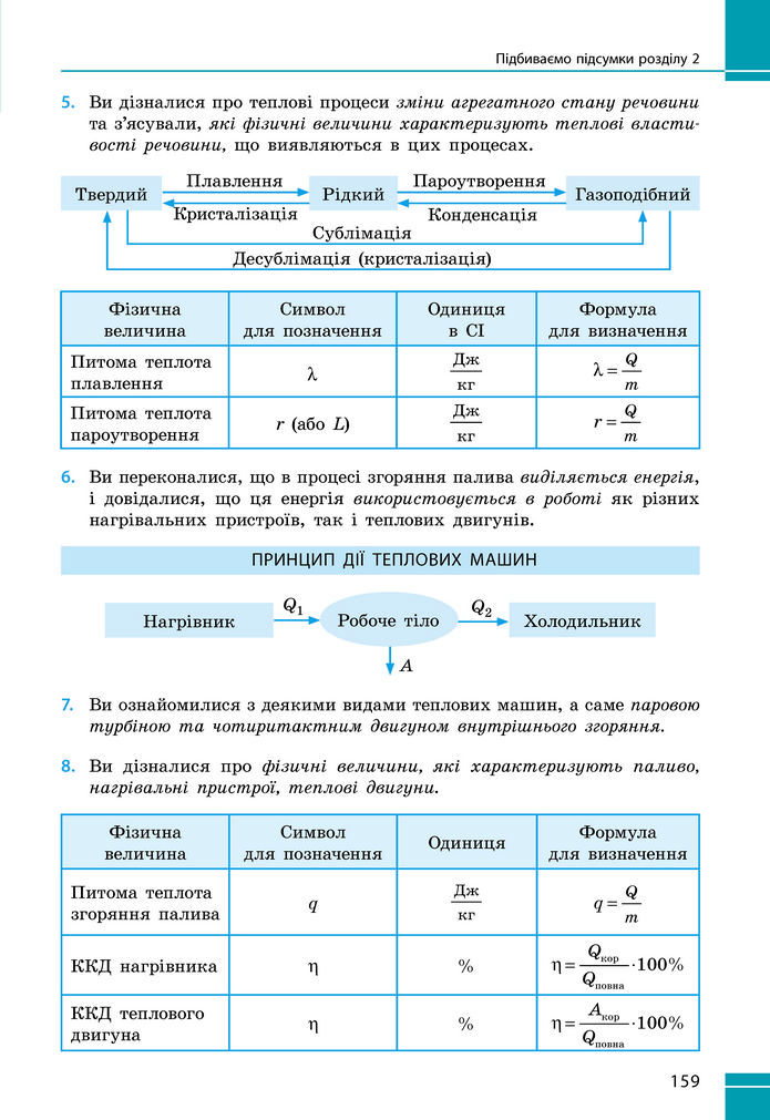 Підручник Фізика 8 клас Бар'яхтар (2025)