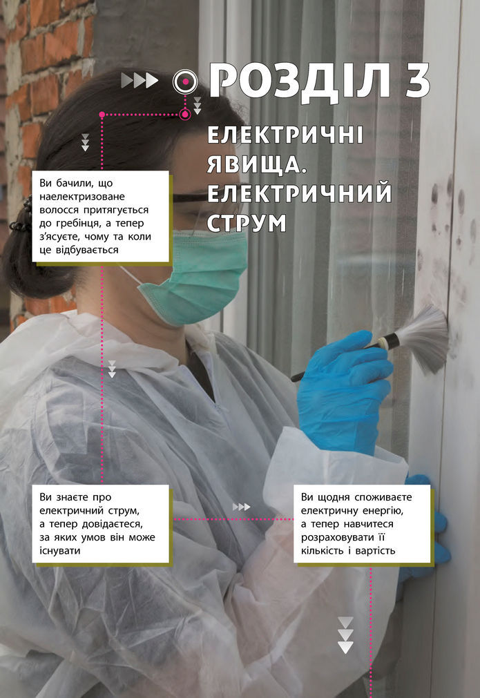 Підручник Фізика 8 клас Бар'яхтар (2025)