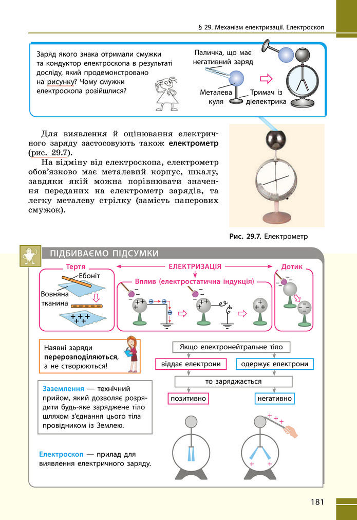 Підручник Фізика 8 клас Бар'яхтар (2025)
