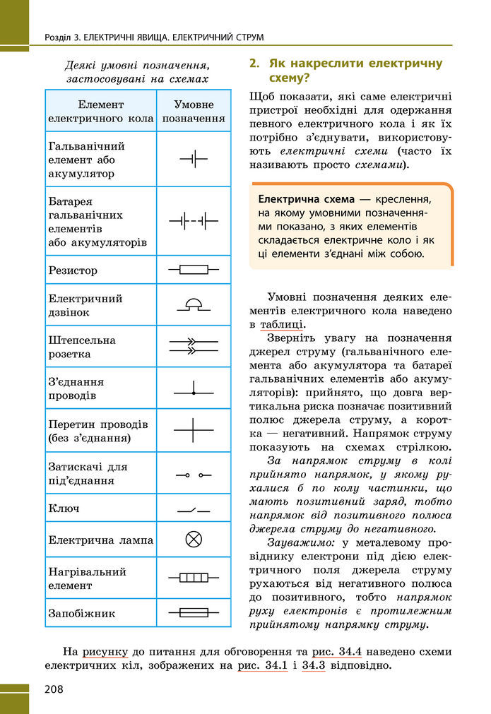 Підручник Фізика 8 клас Бар'яхтар (2025)