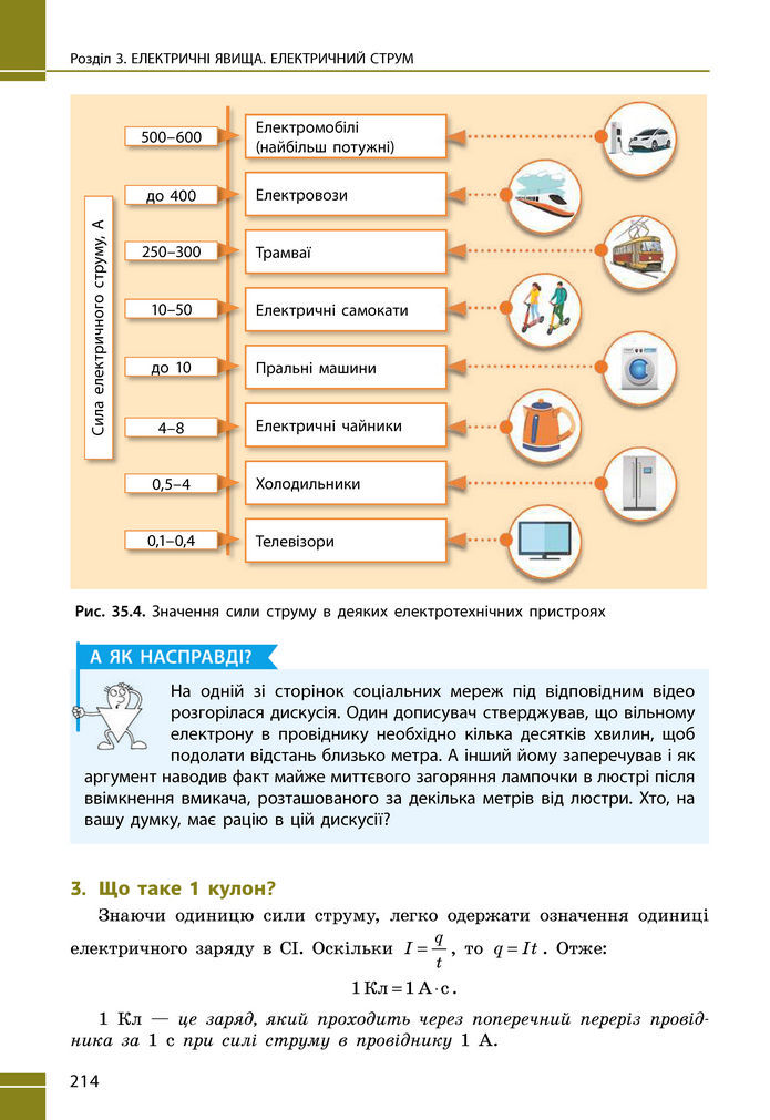 Підручник Фізика 8 клас Бар'яхтар (2025)