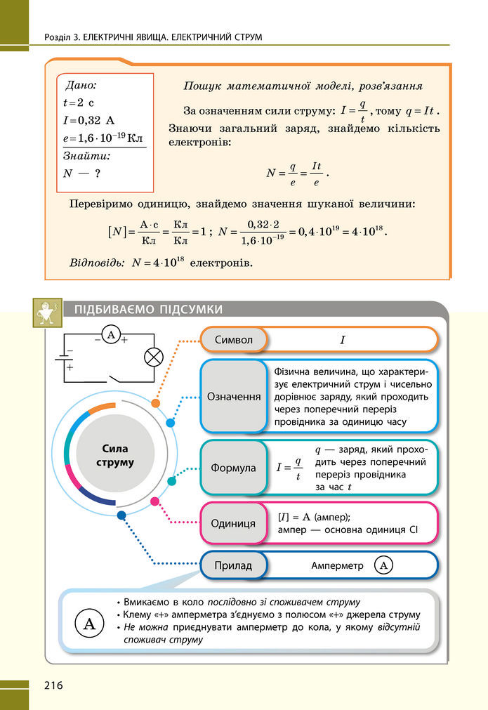 Підручник Фізика 8 клас Бар'яхтар (2025)