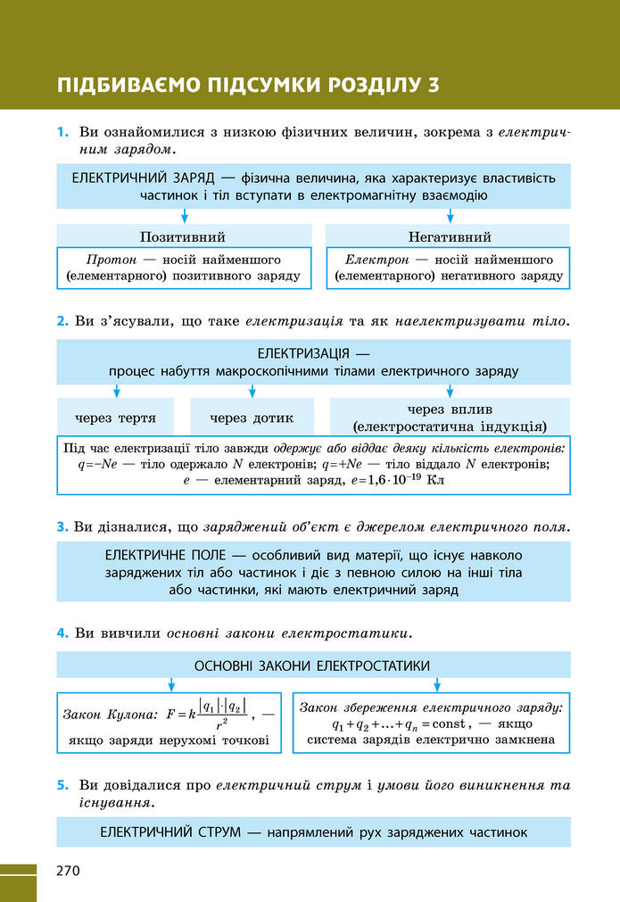 Підручник Фізика 8 клас Бар'яхтар (2025)