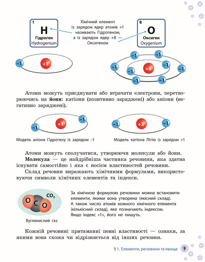 Підручник Хімія 8 клас Григорович (2025)