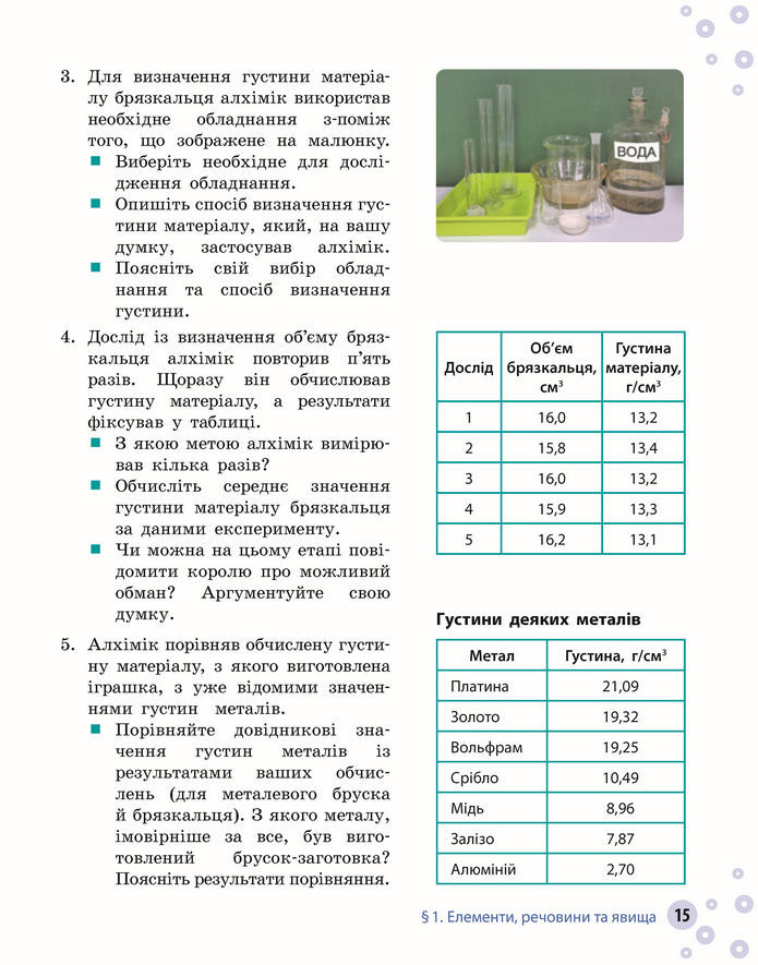 Підручник Хімія 8 клас Григорович (2025)