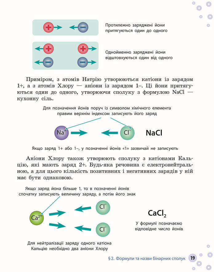 Підручник Хімія 8 клас Григорович (2025)