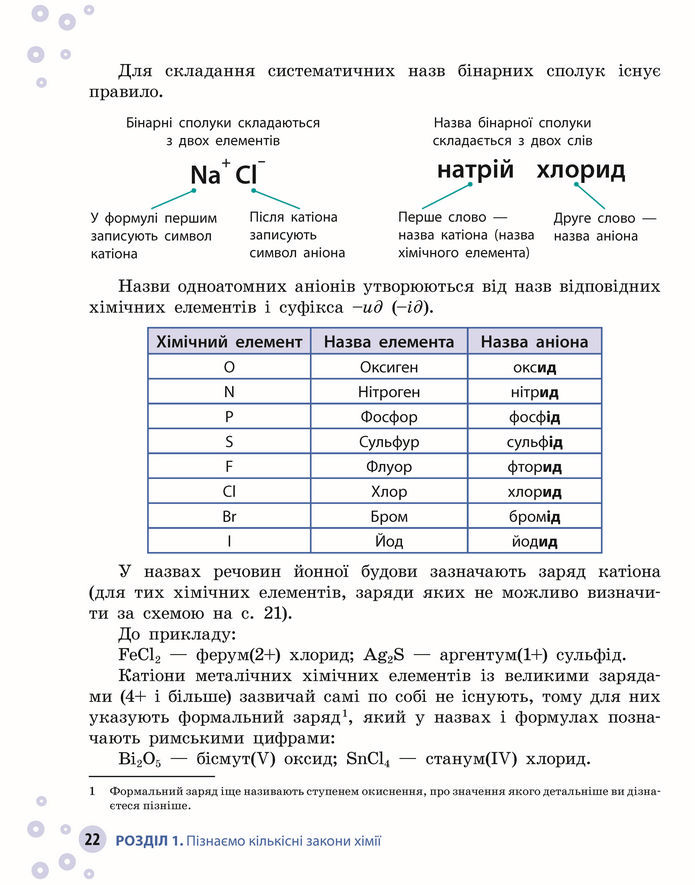 Підручник Хімія 8 клас Григорович (2025)