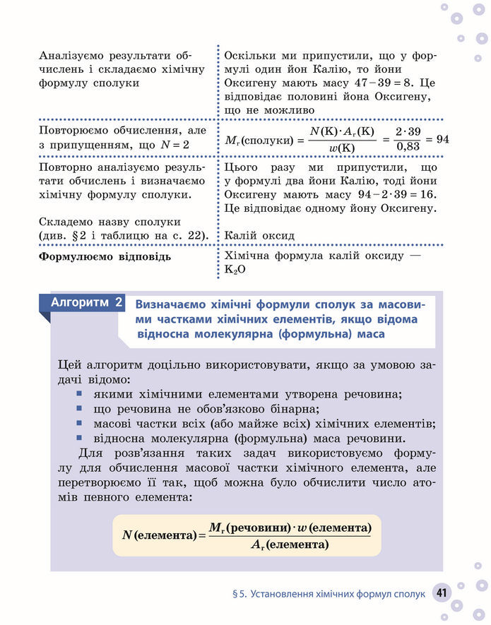 Підручник Хімія 8 клас Григорович (2025)