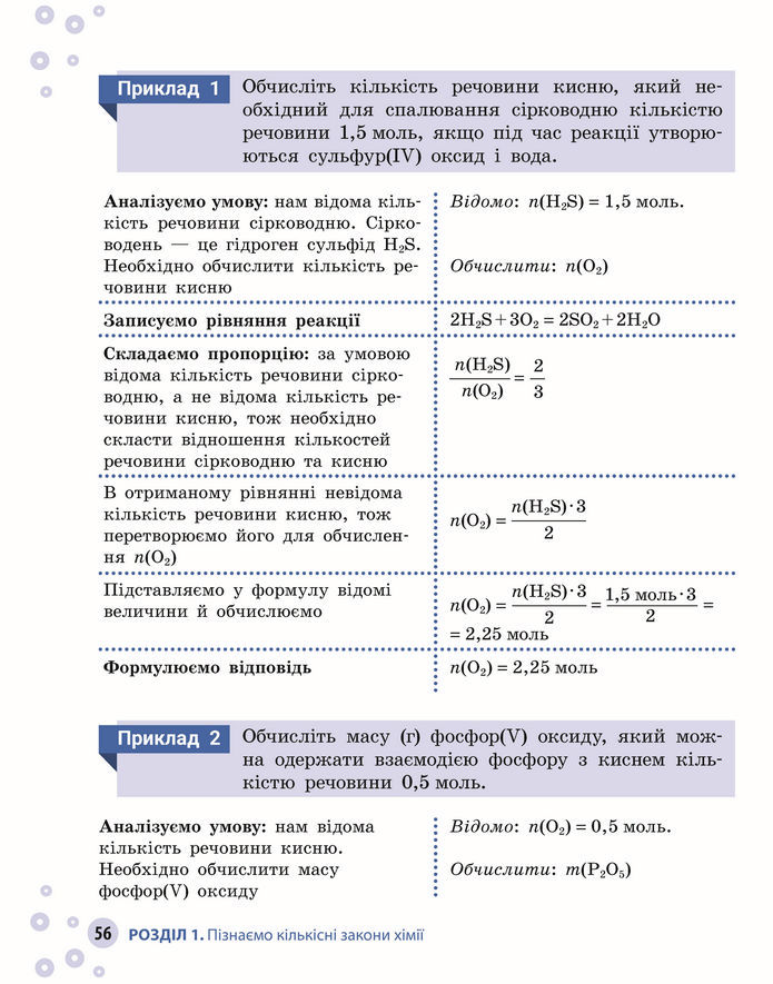 Підручник Хімія 8 клас Григорович (2025)
