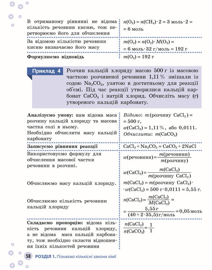 Підручник Хімія 8 клас Григорович (2025)