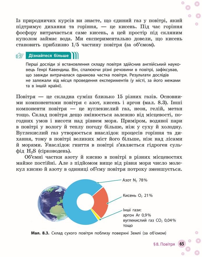 Підручник Хімія 8 клас Григорович (2025)