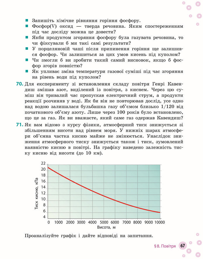 Підручник Хімія 8 клас Григорович (2025)