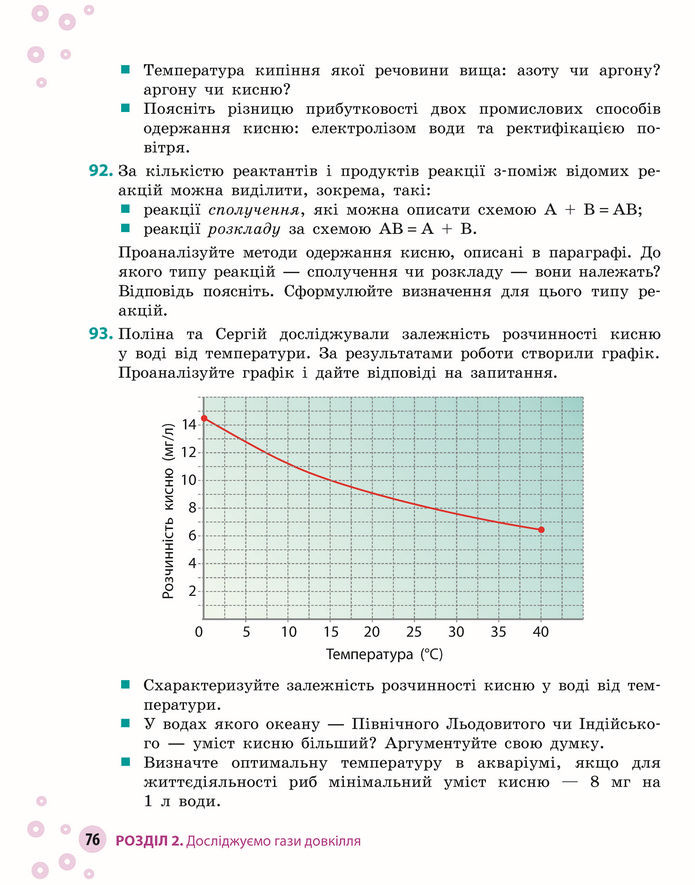 Підручник Хімія 8 клас Григорович (2025)