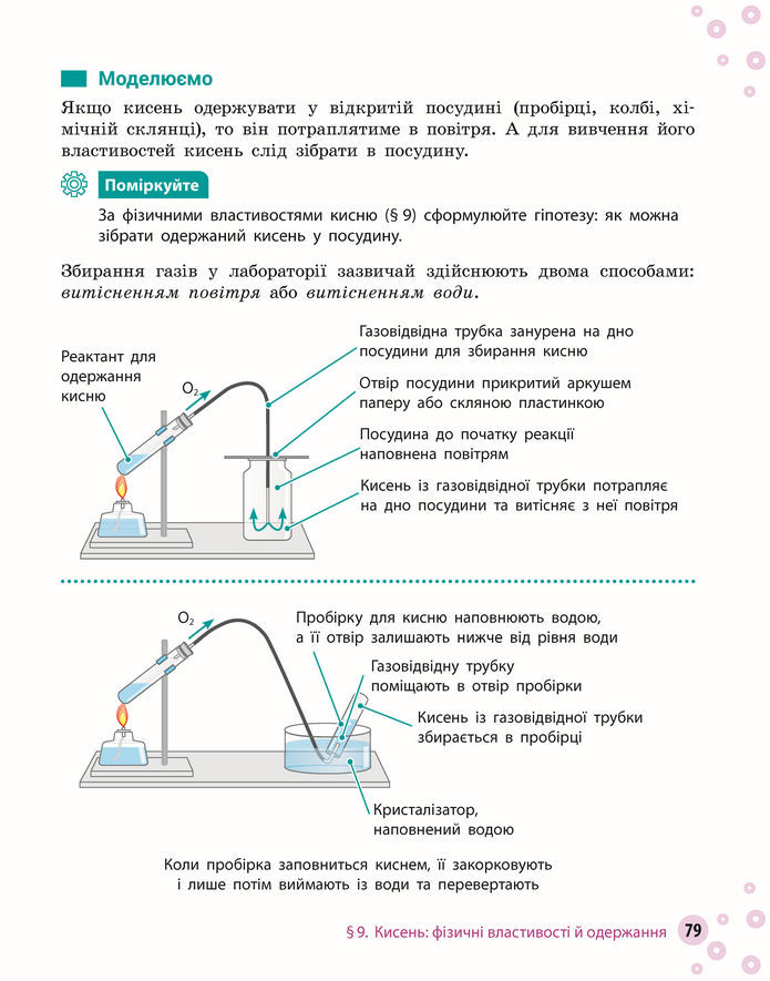 Підручник Хімія 8 клас Григорович (2025)
