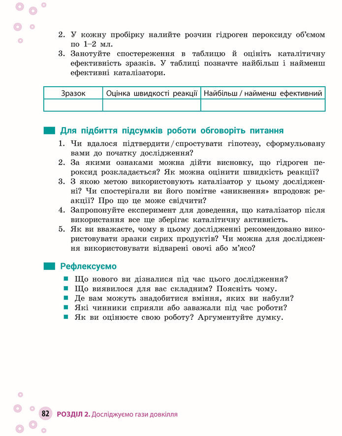 Підручник Хімія 8 клас Григорович (2025)