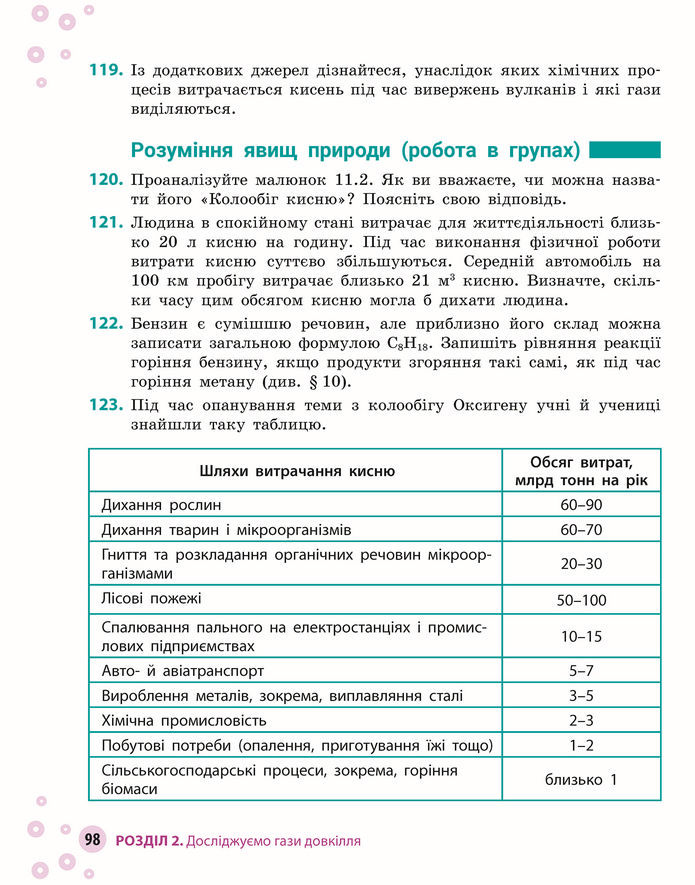 Підручник Хімія 8 клас Григорович (2025)
