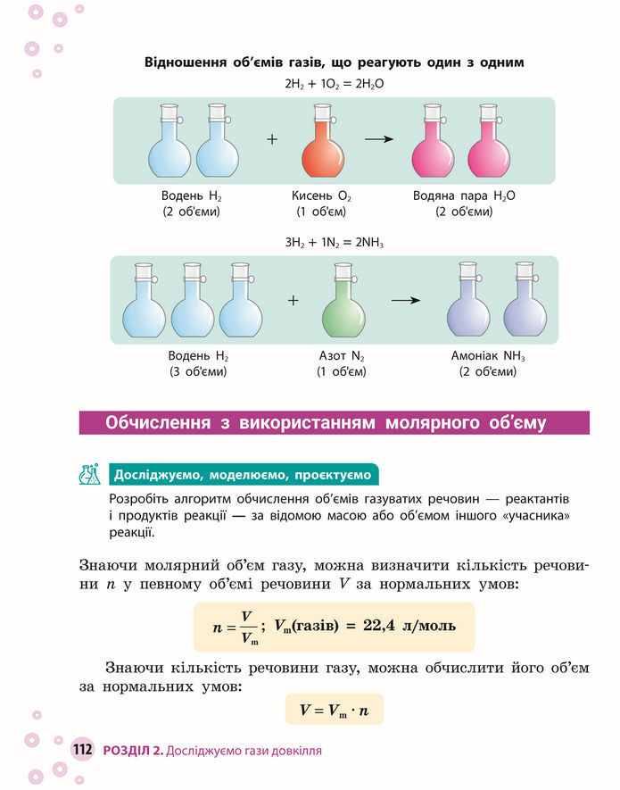 Підручник Хімія 8 клас Григорович (2025)