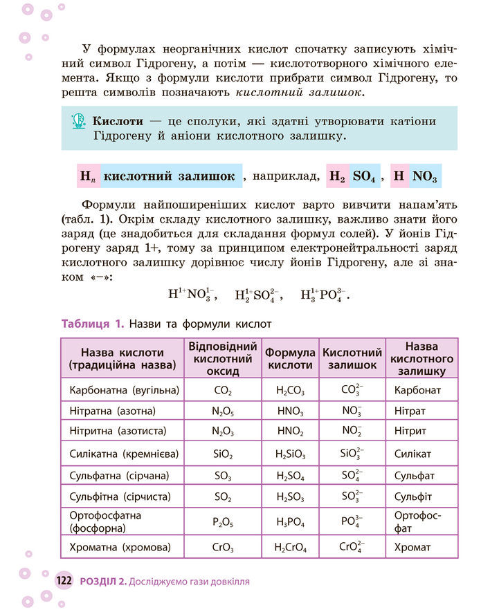Підручник Хімія 8 клас Григорович (2025)