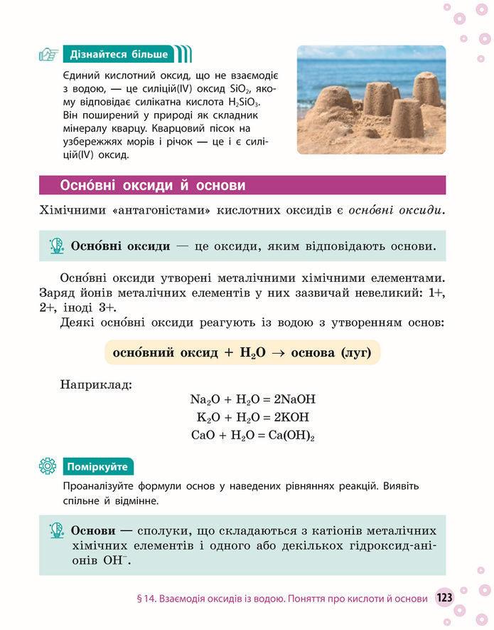 Підручник Хімія 8 клас Григорович (2025)