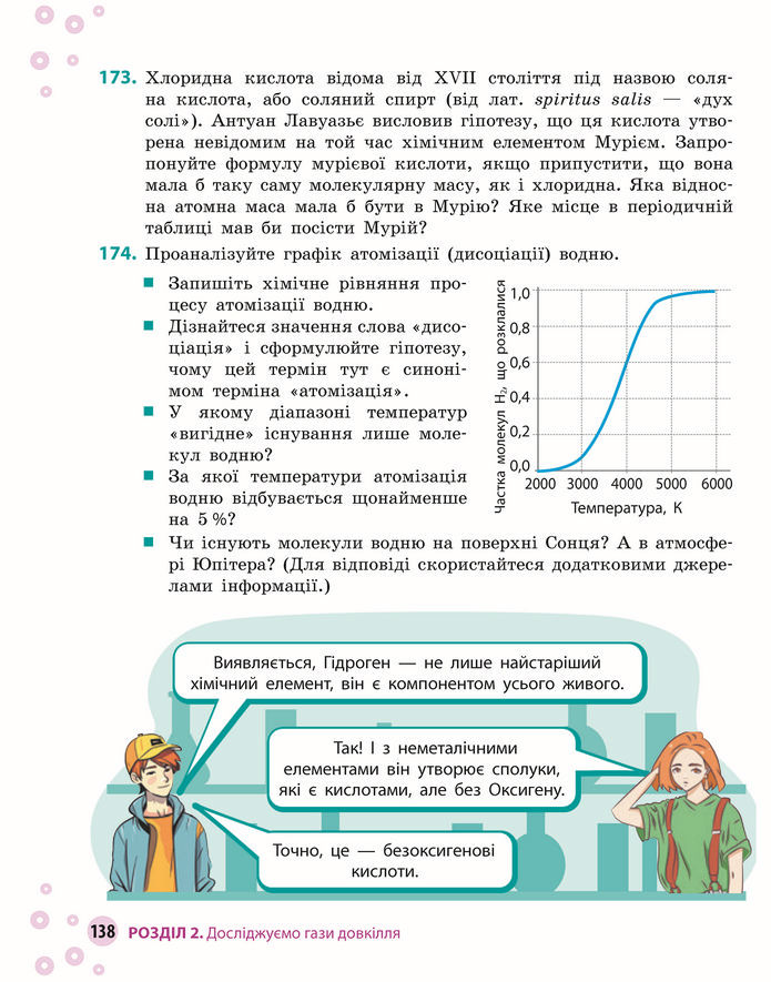 Підручник Хімія 8 клас Григорович (2025)