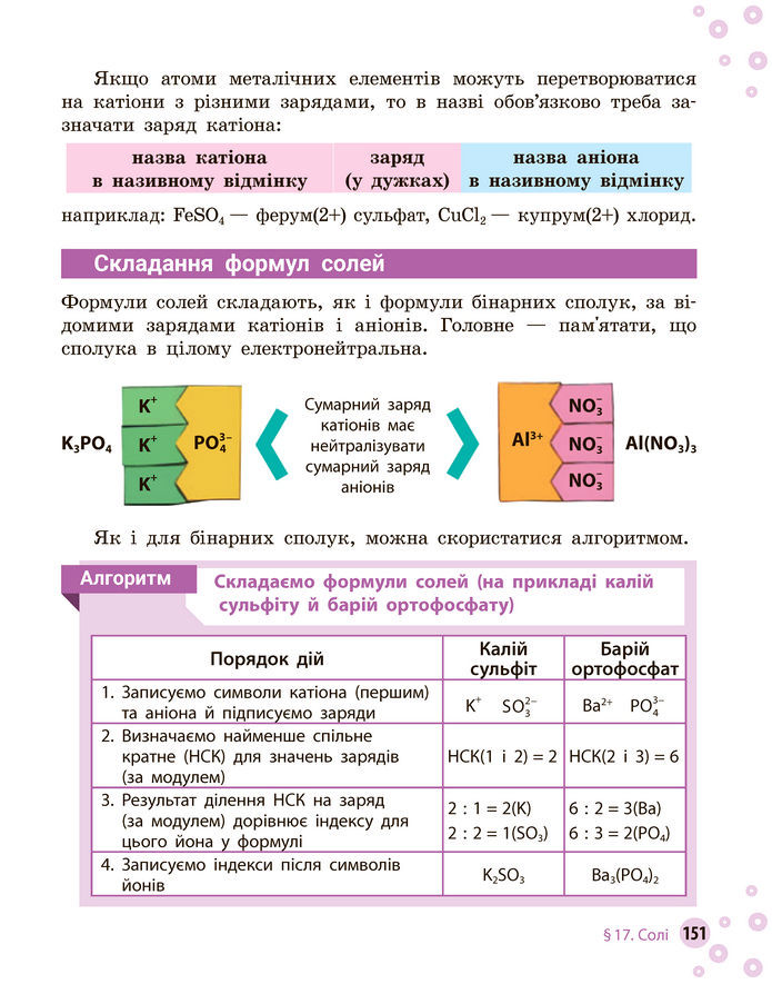 Підручник Хімія 8 клас Григорович (2025)
