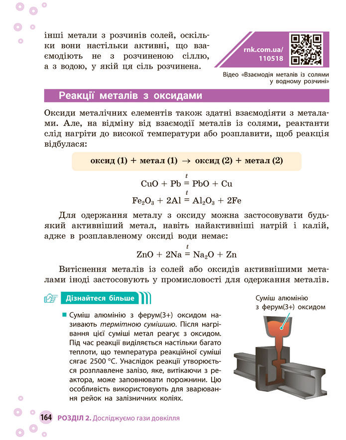 Підручник Хімія 8 клас Григорович (2025)