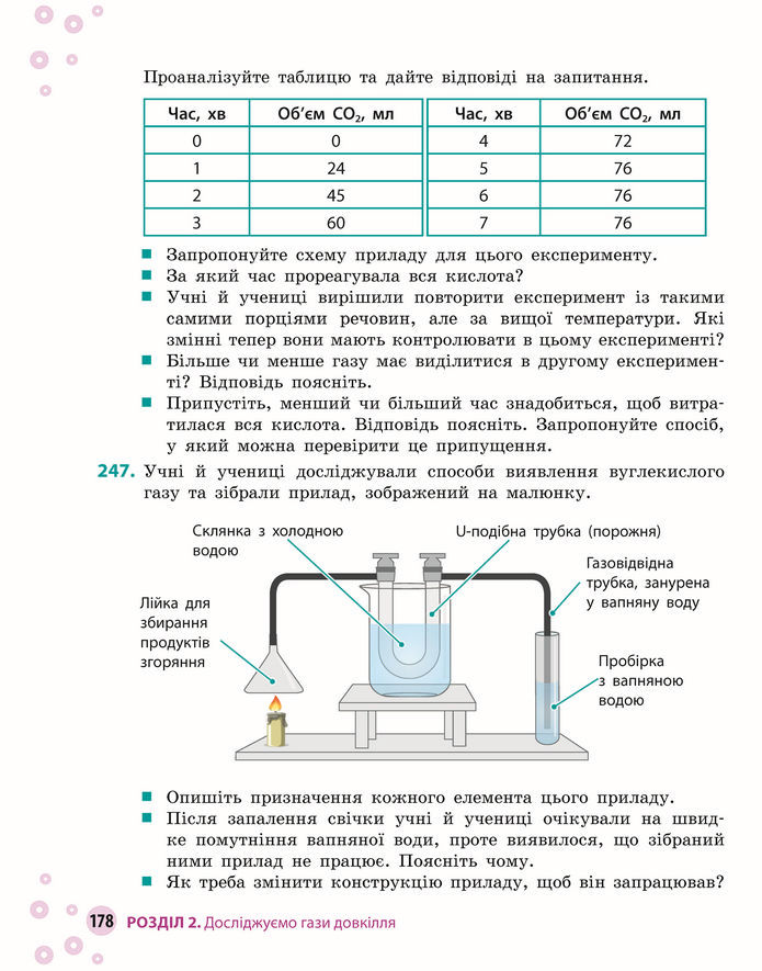 Підручник Хімія 8 клас Григорович (2025)