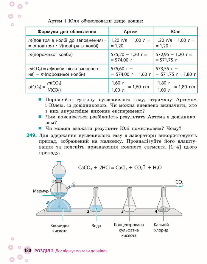 Підручник Хімія 8 клас Григорович (2025)