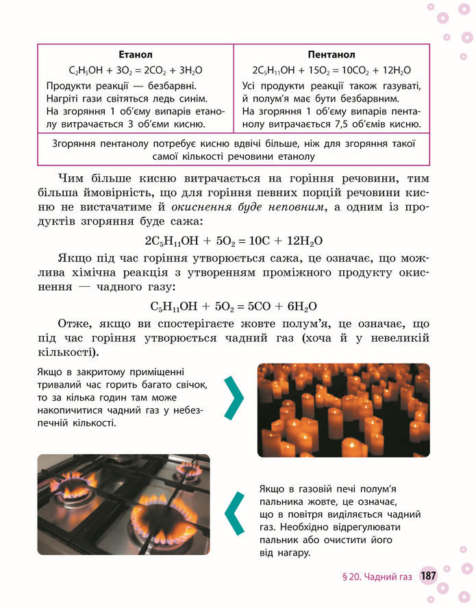 Підручник Хімія 8 клас Григорович (2025)