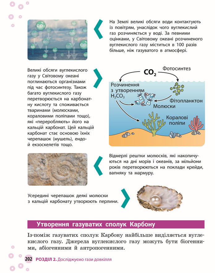 Підручник Хімія 8 клас Григорович (2025)