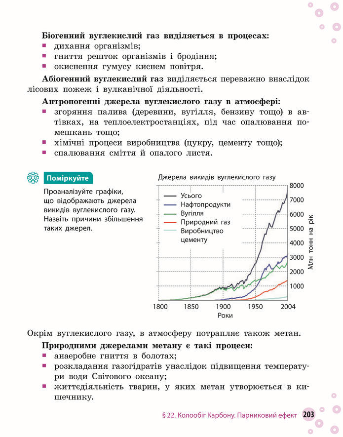 Підручник Хімія 8 клас Григорович (2025)