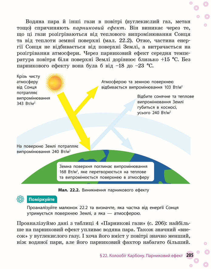 Підручник Хімія 8 клас Григорович (2025)
