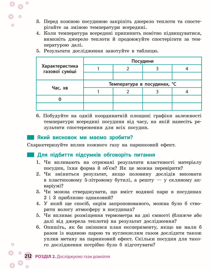 Підручник Хімія 8 клас Григорович (2025)
